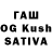 БУТИРАТ бутик Talgat Ilyasov